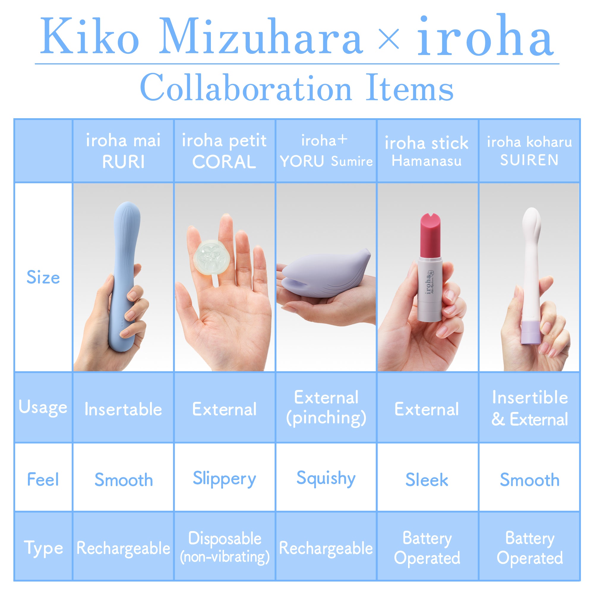 iroha koharu SUIREN
