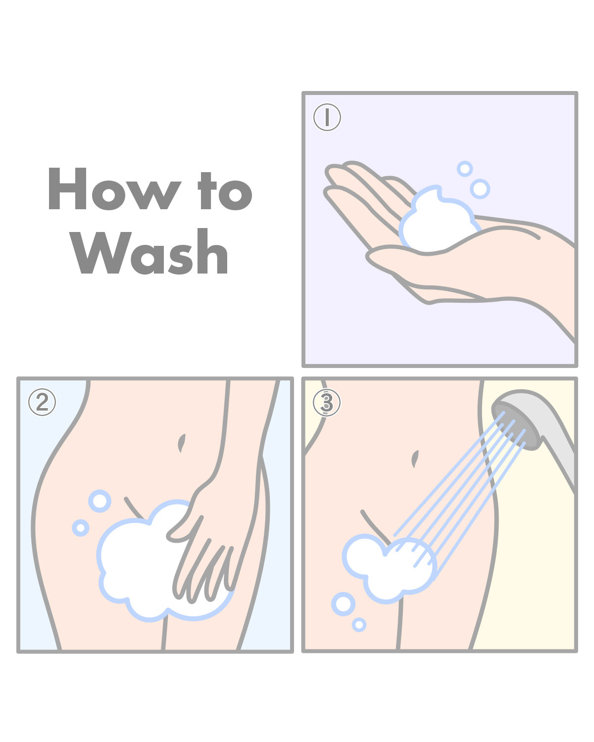 How to use