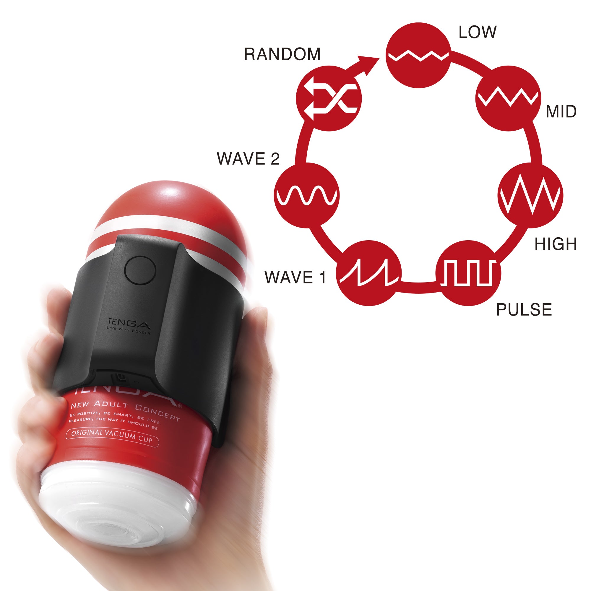 CUP VIBRATOR