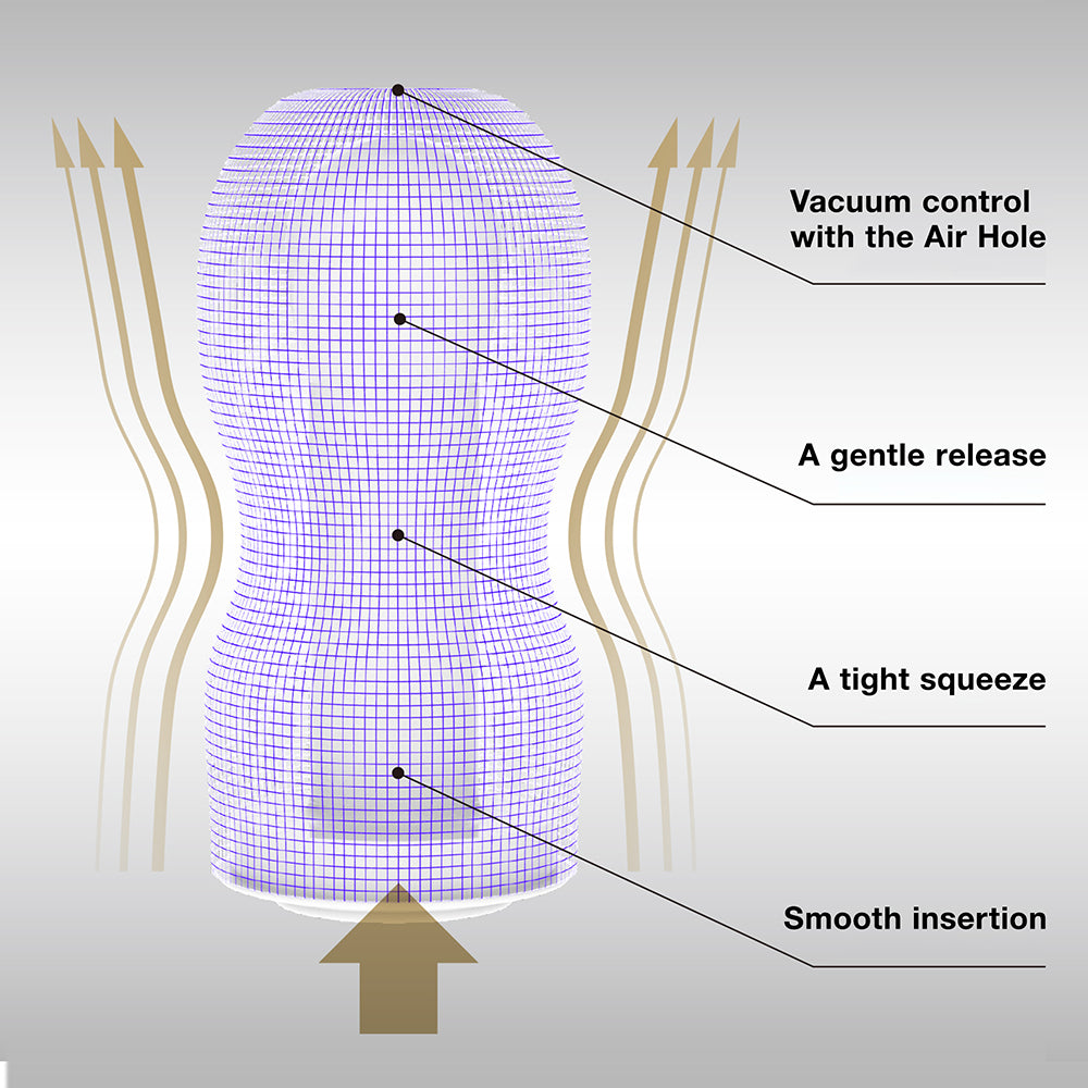 PREMIUM ORIGINAL VACUUM CUP Gentle