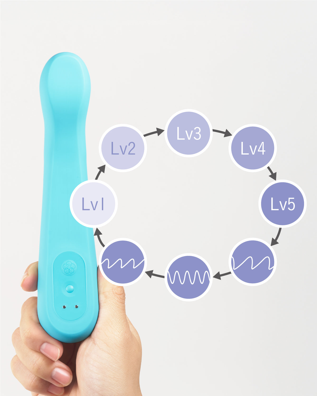 iroha AONAMI Vibrations