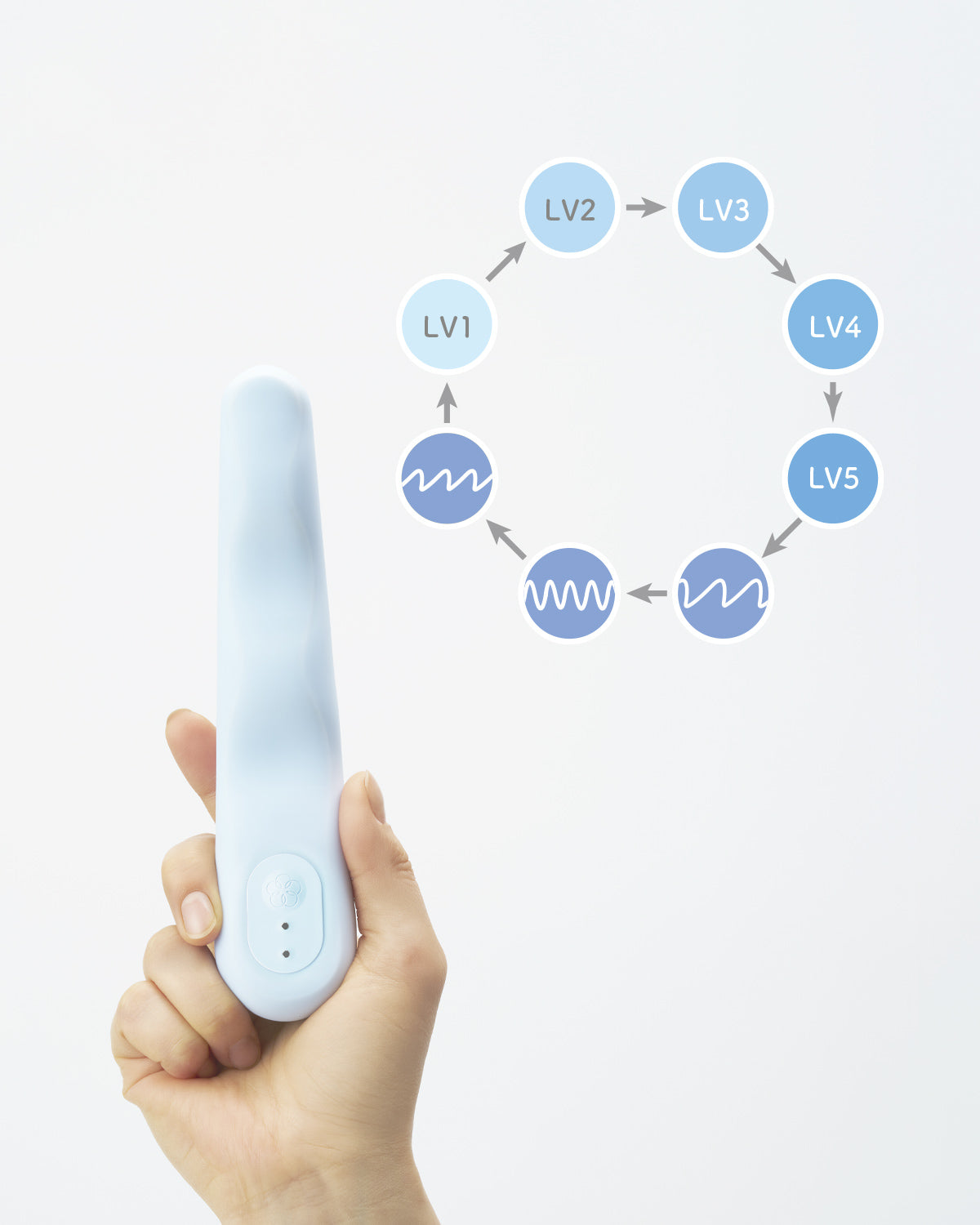iroha TSUKI Features 2 - Vibration Modes