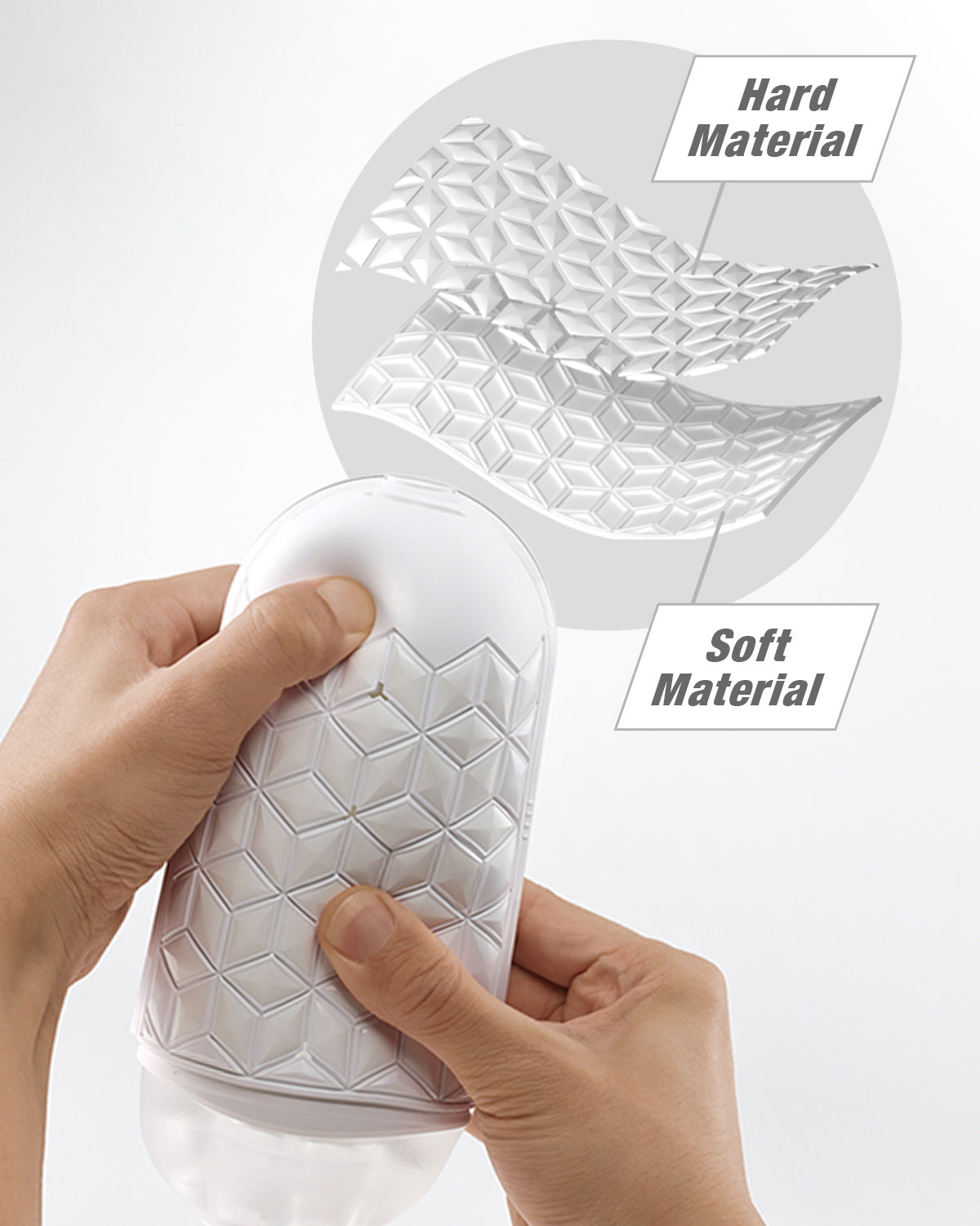 Diagram showing the double-layer structure of the TENGA FLEXY's Case