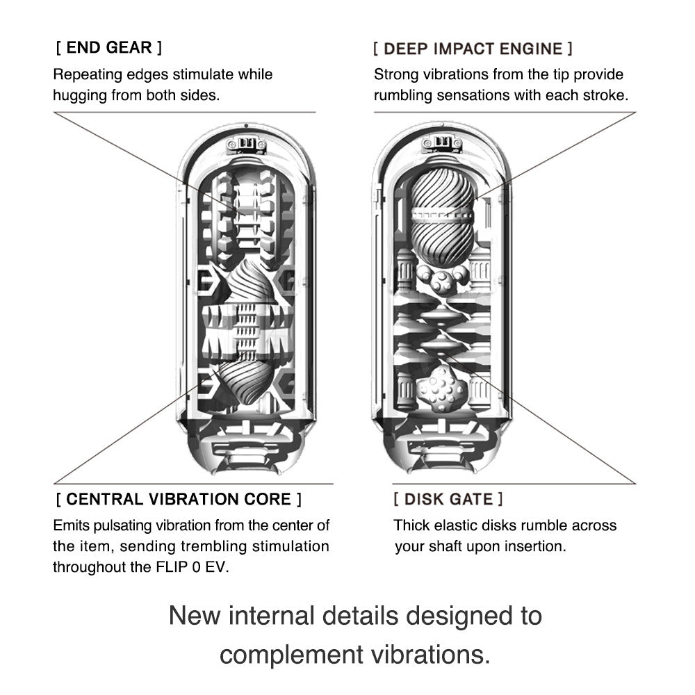 TENGA FLIP Zero TFZ-101 vibrating Male masturbator mens sex toys self-pleasure ed erectile dysfunction pleasure satisfaction do it yourself masturbation