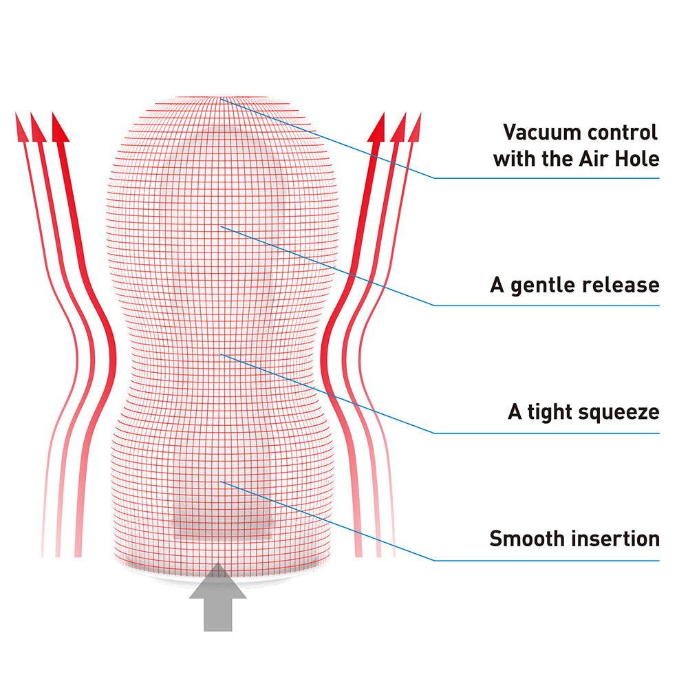 ORIGINAL VACUUM CUP