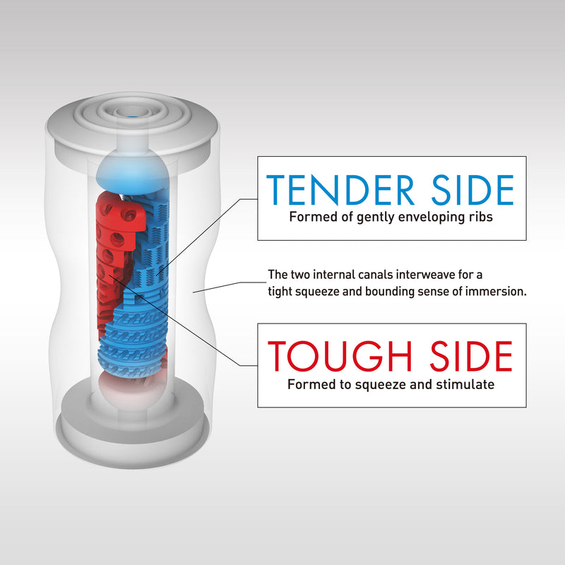 Double the Discreetness: Introducing Two New Disposable TENGA Products!, by Sabrina from TENGA
